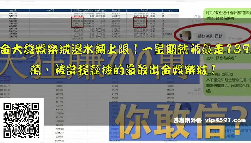 財神娛樂城退水無上限！一星期就被贏走139萬，被當提款機的最敢出金娛樂城！