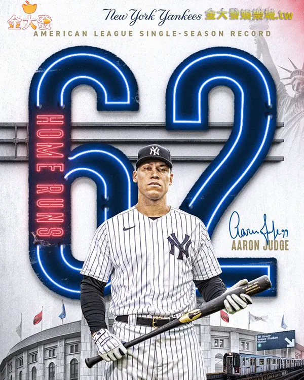 法官 Aaron Judge 打破超過60年美聯全壘打紀錄,62發全壘打出爐! 玩運彩棒球即時比分
