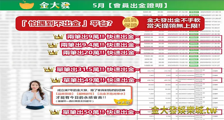 2財神娛樂城會出金,2024年評價3大要點證明出金超狂! 2023年五月財神娛樂城出金證明