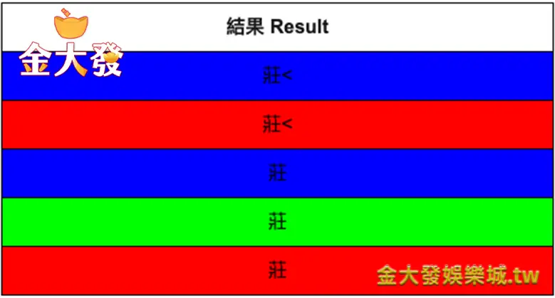 百家樂曱甴路-財神娛樂城