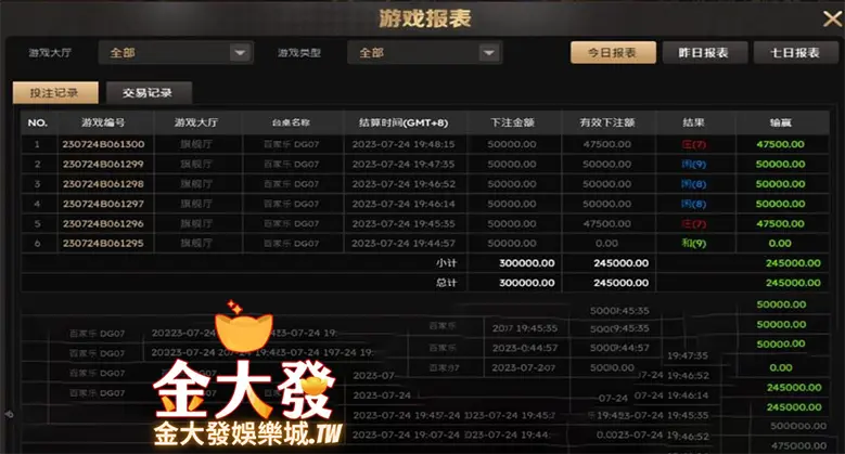 賭神小古百家樂必勝公式,想在娛樂城贏錢請跟上並分享!-財神娛樂城 賭神小古百家樂必勝公式,想在娛樂城贏錢請跟上並分享!-財神娛樂城